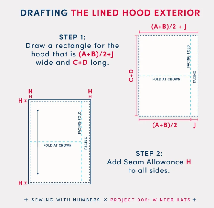 Dimensional Tolerance Guide for Knitted Scarves & Beanies