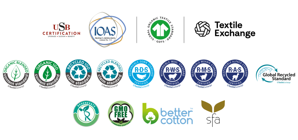 GOTS, GRS, RWS Guide | Sustainable Certifications for Knitted Scarves & Beanies