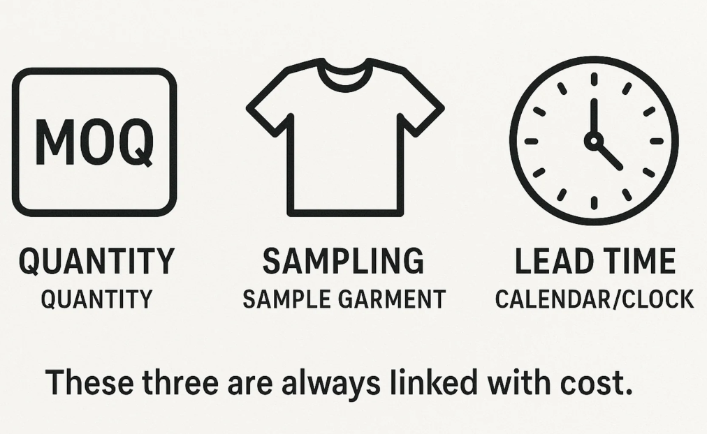 Sampling & Lead Time Guide for Knitted Scarves & Beanies