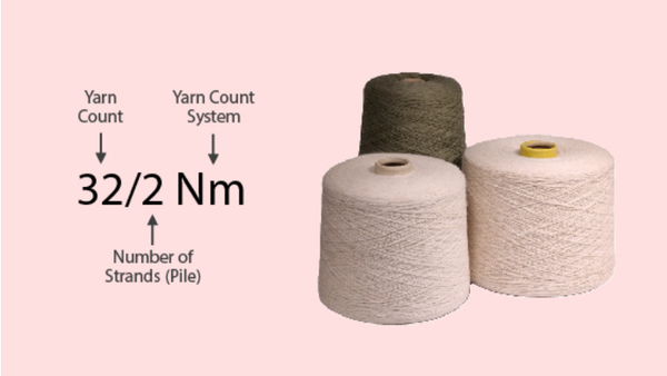 Yarn Count (Nm) Explained: A Buyer's Guide to Knitted Products