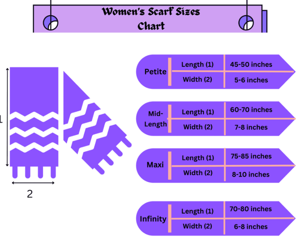 Dimensional Tolerance Guide for Knitted Scarves & Beanies